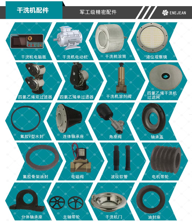 QST4F脫脂機(jī)系干洗機(jī)