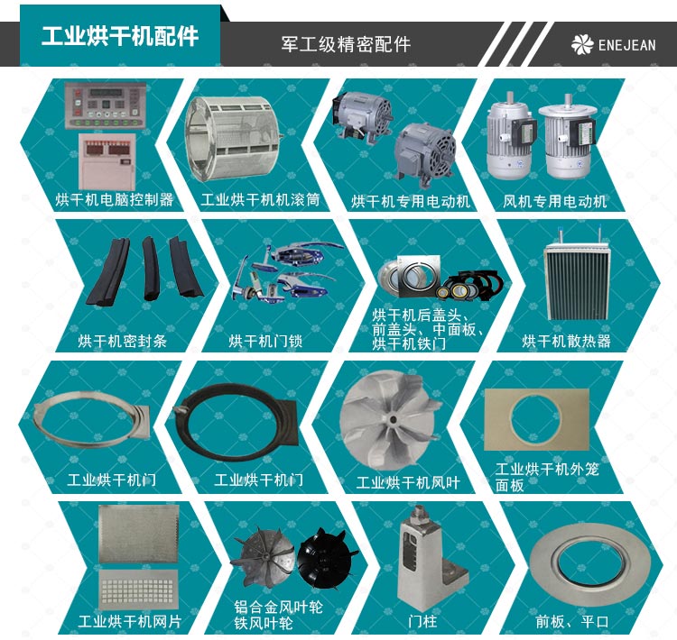 YND石油烘干機(jī)