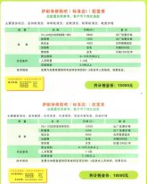 伊耐凈修鞋吧(標(biāo)準(zhǔn)店B)配置表