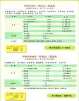 伊耐凈洗鞋(標(biāo)準(zhǔn)店D)配置表