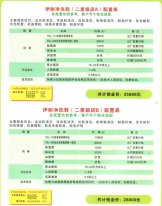 伊耐凈洗鞋(二星店A)配置表