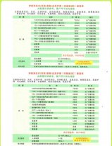 伊耐凈洗衣 洗鞋 美鞋 皮具護(hù)理 （四星店B）配