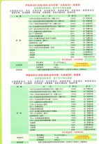 伊耐凈洗衣 洗鞋 美鞋 皮具護(hù)理 （五星店A）配